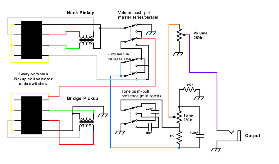 Fender Mustang Wiring Diagram Humbucker from www.continuum.org